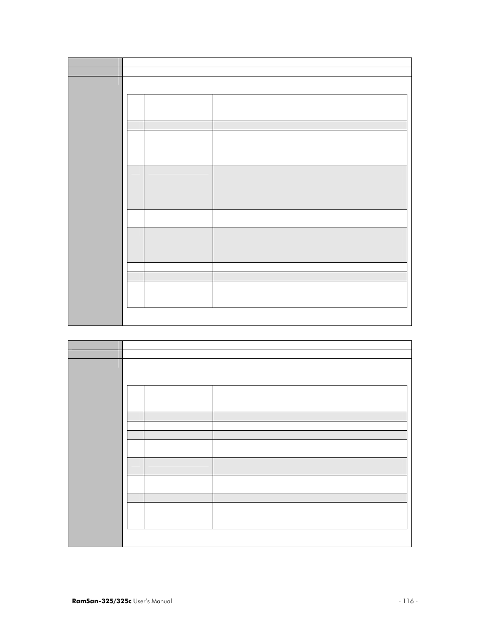 Texas Memory Systems RamSan-325/325c User Manual | Page 120 / 121