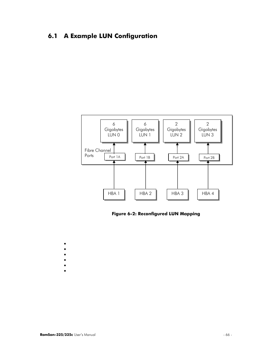 1 a example lun configuration | Texas Memory Systems RamSan-325/325c User Manual | Page 70 / 121