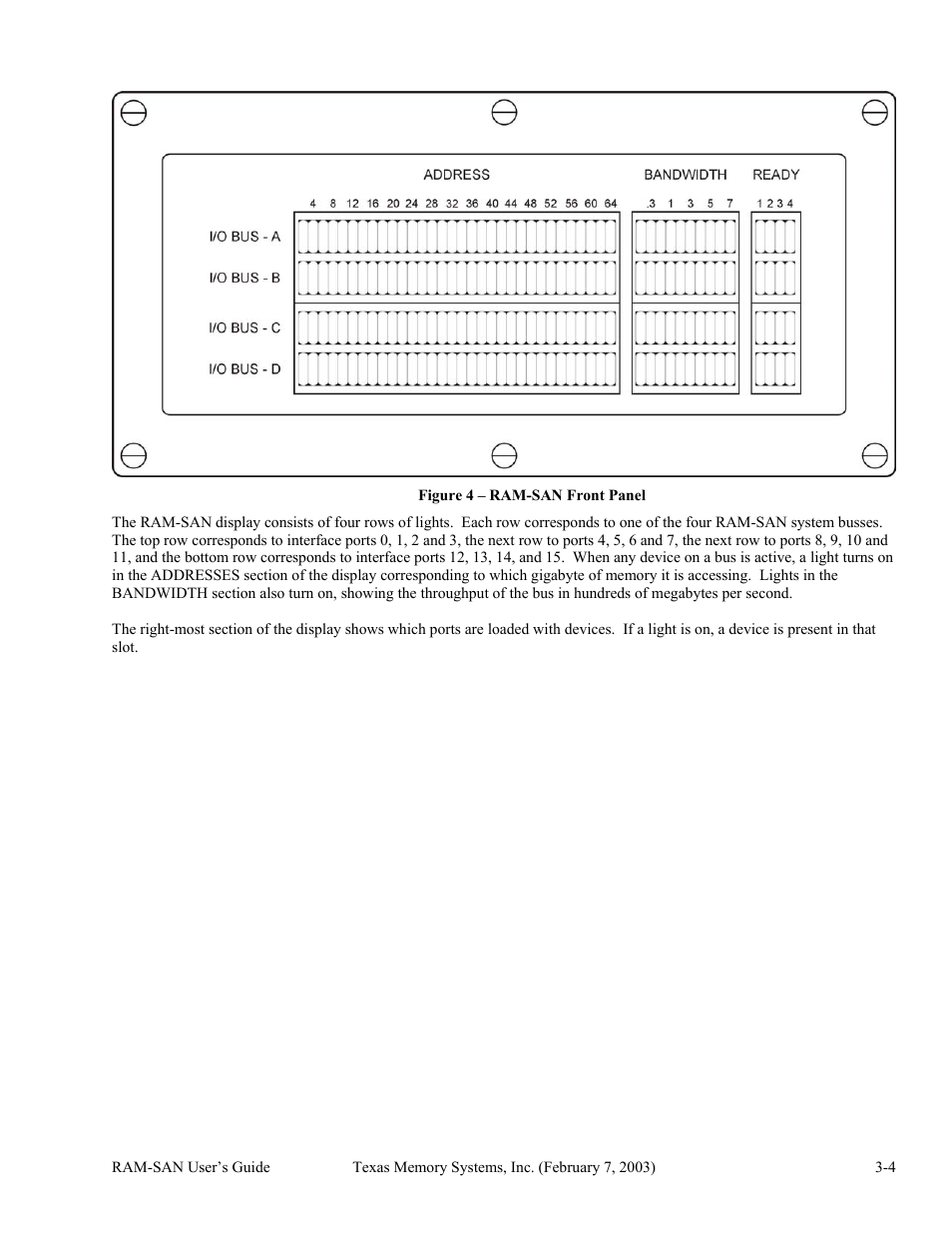 Texas Memory Systems RAM-SAN 520 User Manual | Page 10 / 26