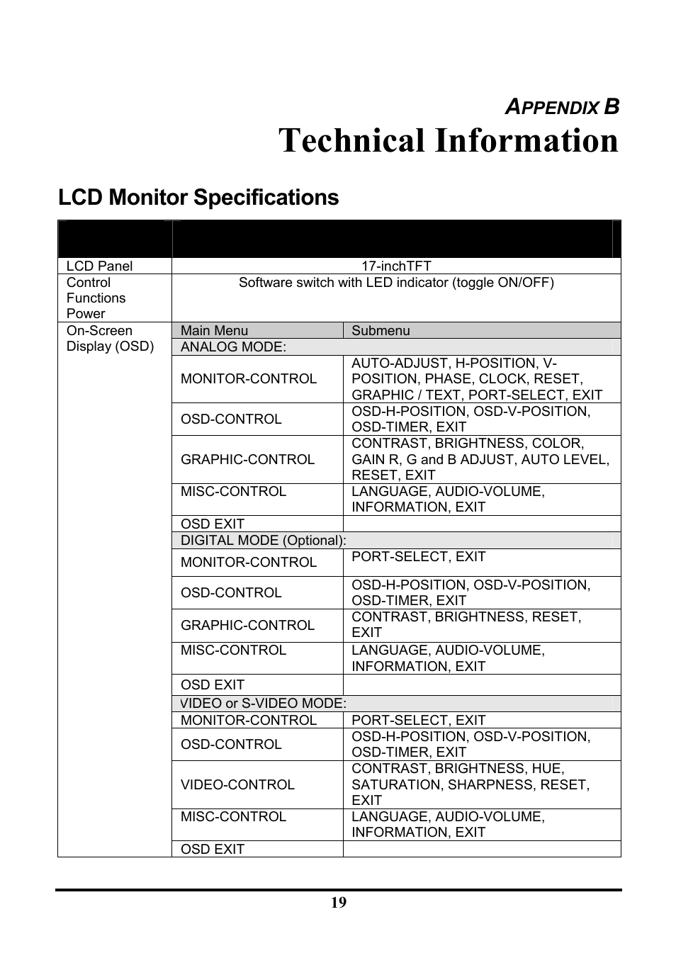 Technical information, Lcd monitor specifications | Tatung TLM1905 User Manual | Page 25 / 28