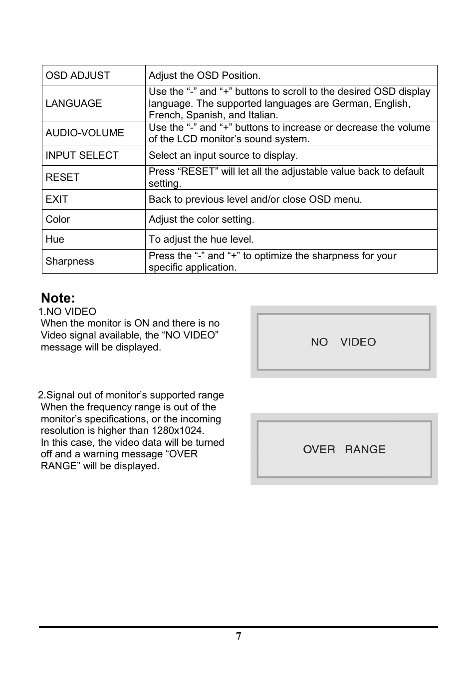 Tatung TLM-1705 User Manual | Page 12 / 16