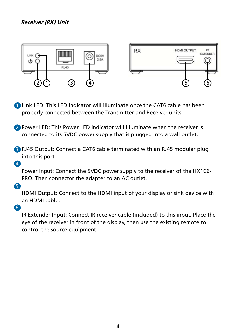 Tributaries HDMI HX1C6-PRO User Manual | Page 5 / 8