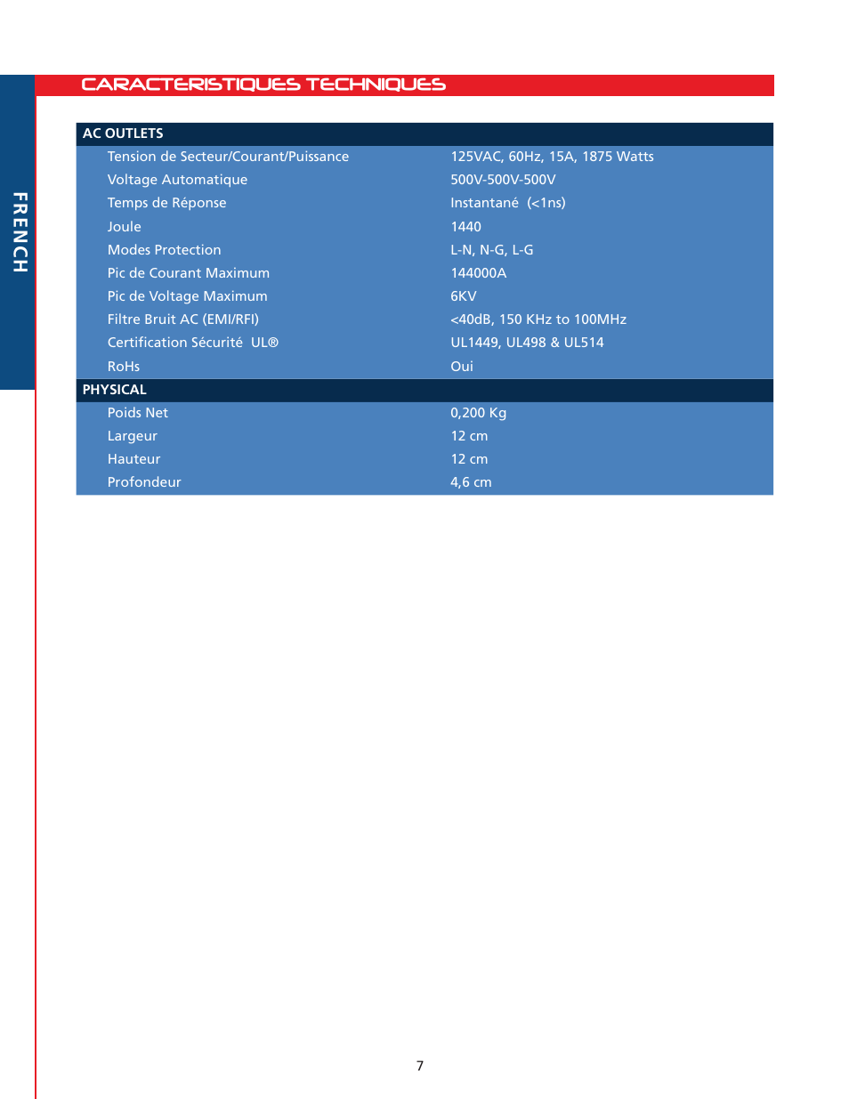 Caracteristiques techniques french | Tributaries PWRI-PRO User Manual | Page 16 / 24