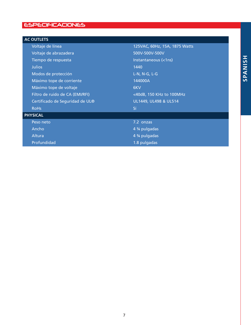 Sp anish, Especificaciones | Tributaries PWRI-PRO User Manual | Page 23 / 24