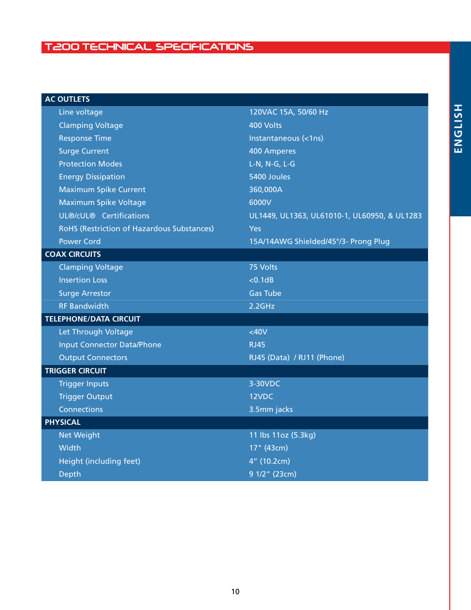 English t200 technical specifications | Tributaries T200 User Manual | Page 11 / 40