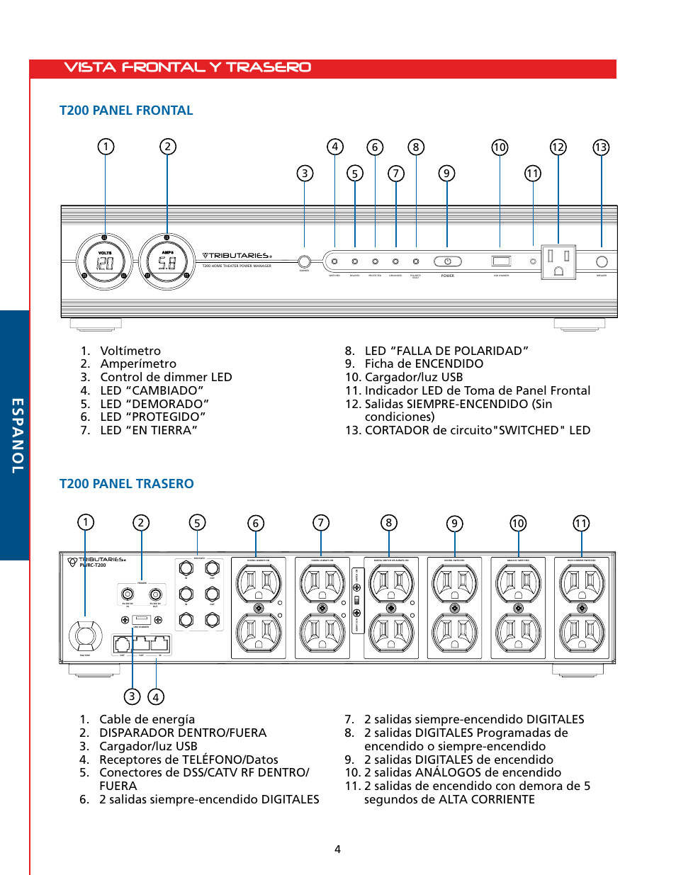 Vista frontal y trasero esp anol, T200 panel frontal, T200 panel trasero | Tributaries T200 User Manual | Page 18 / 40