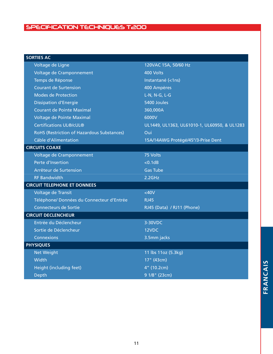 Specification techniques t200 francais | Tributaries T200 User Manual | Page 37 / 40