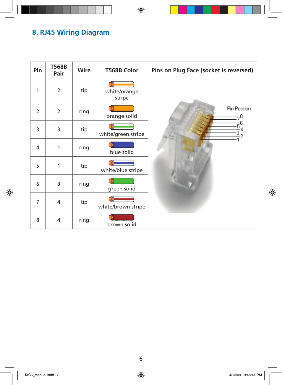 Rj45 wiring diagram | Tributaries HDMI HXC6 User Manual | Page 7 / 8