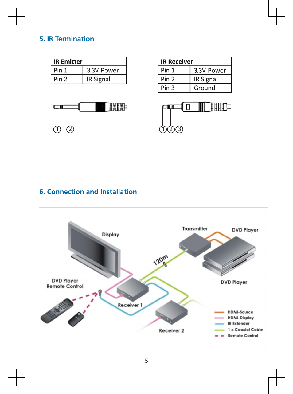 Connection and installation 5. ir termination | Tributaries HX1RG6 User Manual | Page 6 / 8
