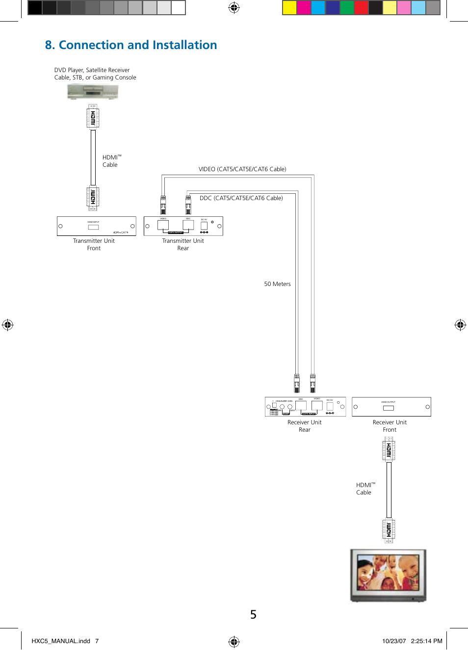 Connection and installation, Cable hdmi | Tributaries HDMI HXC5 User Manual | Page 7 / 8