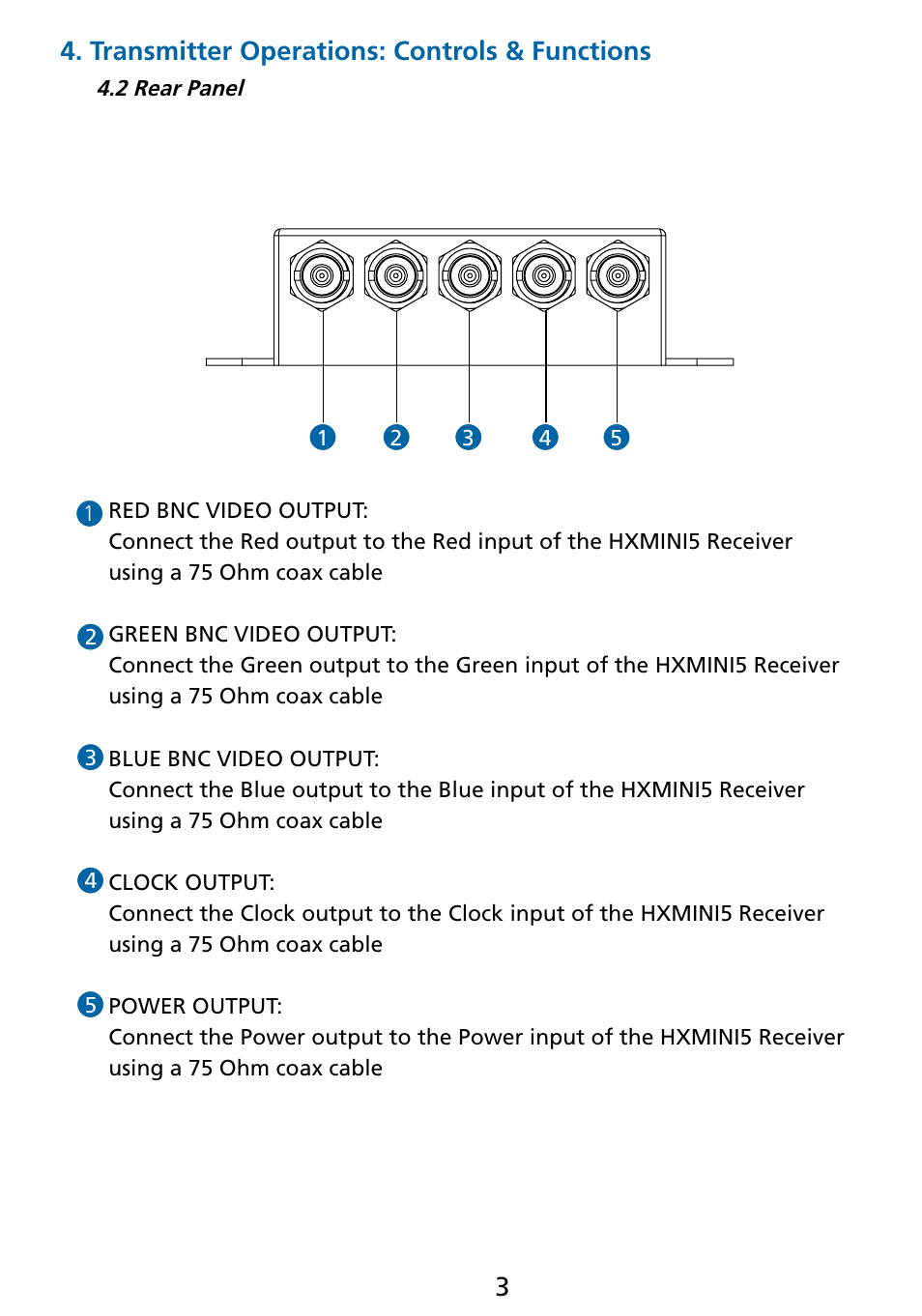 Transmitter operations: controls & functions | Tributaries HDMI HXMINI5 User Manual | Page 4 / 8