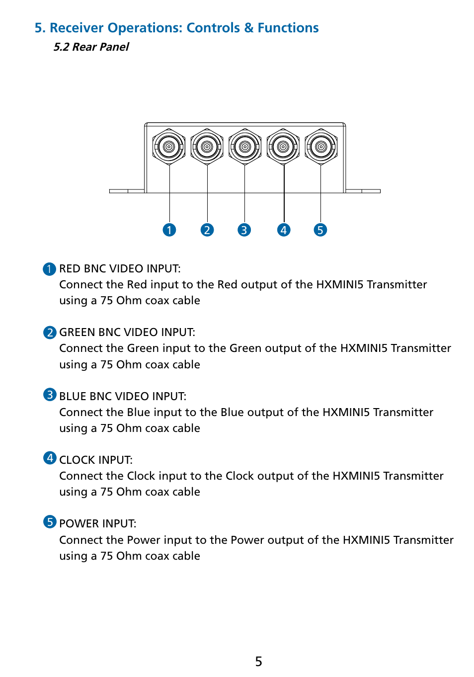 Receiver operations: controls & functions | Tributaries HDMI HXMINI5 User Manual | Page 6 / 8