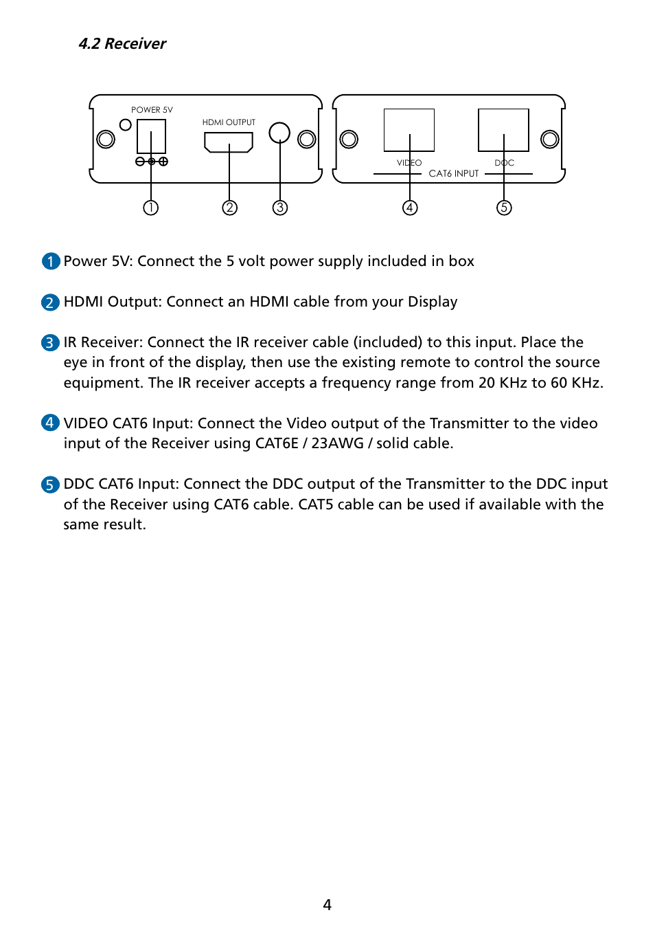 2 receiver | Tributaries HDMI HXC6IR User Manual | Page 5 / 8
