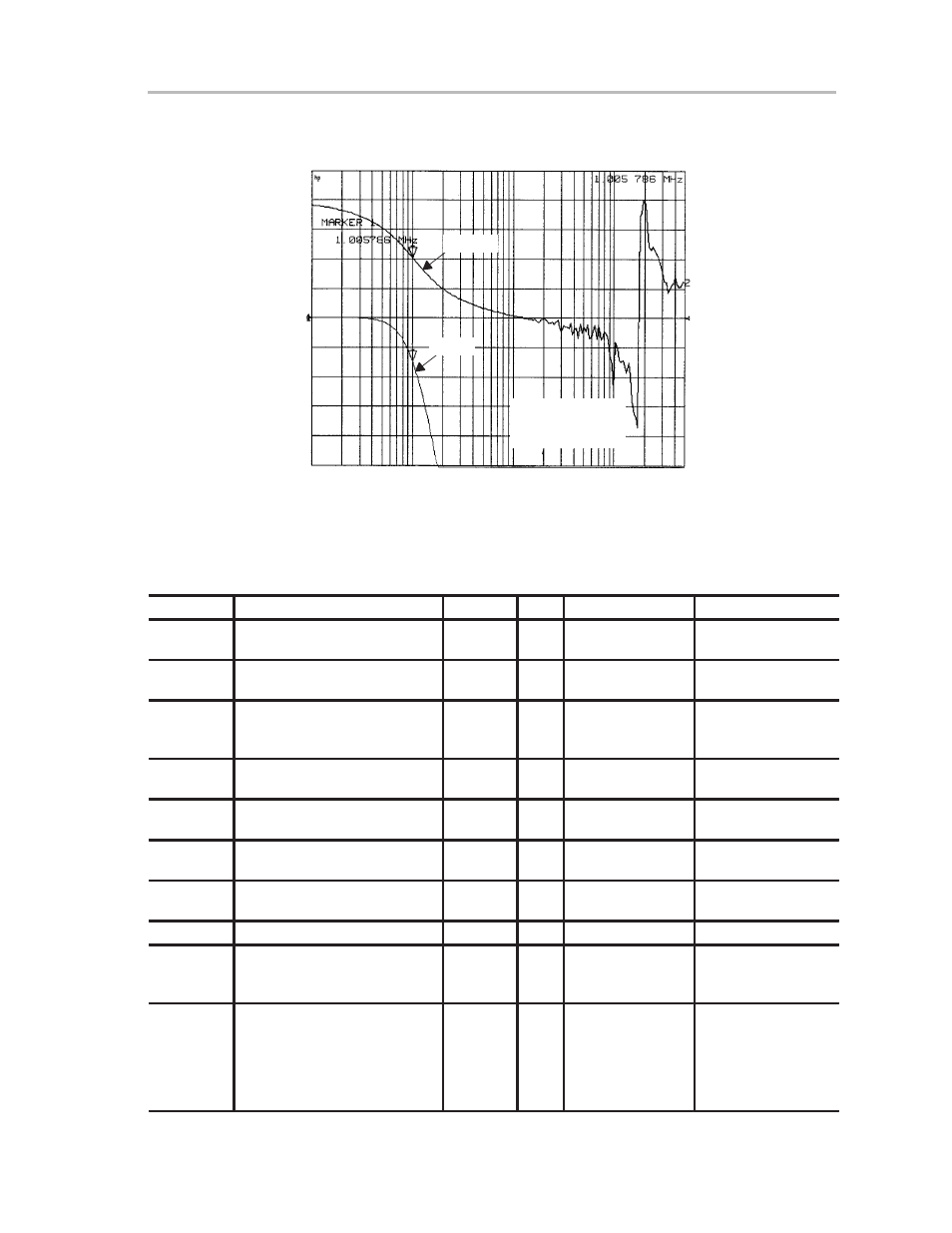 Texas Instruments THS4151 User Manual | Page 23 / 26