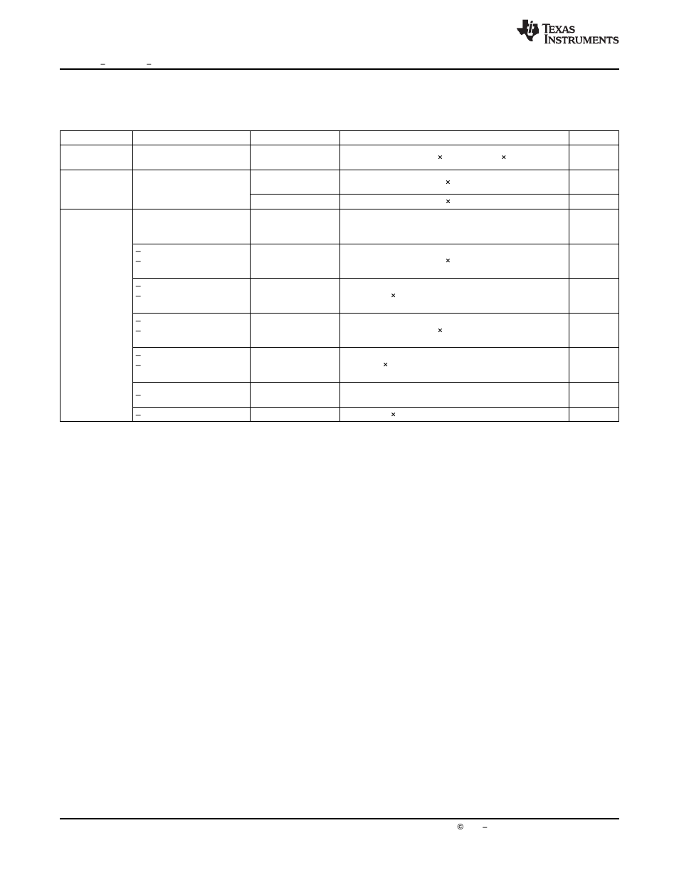 Texas Instruments Digital Signal Processor SM320F2812-HT User Manual | Page 100 / 153