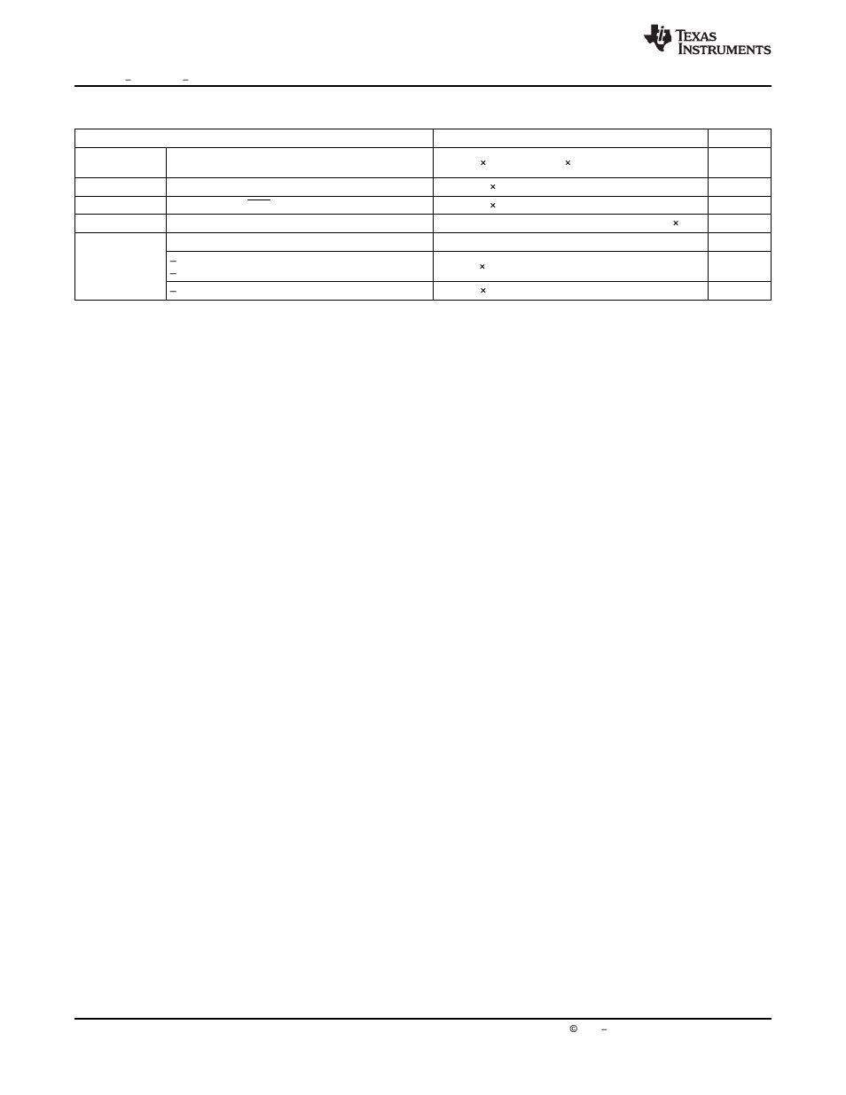 Table 6-12. halt mode switching characteristics | Texas Instruments Digital Signal Processor SM320F2812-HT User Manual | Page 102 / 153