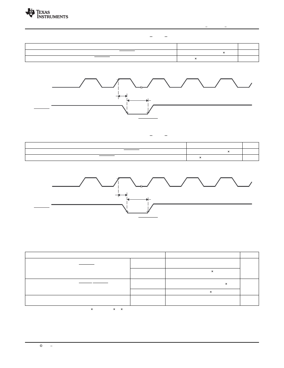 2 interrupt timing | Texas Instruments Digital Signal Processor SM320F2812-HT User Manual | Page 105 / 153