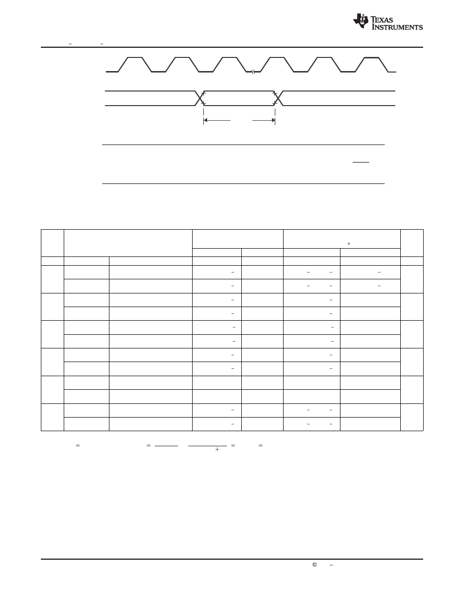 19 spi master mode timing | Texas Instruments Digital Signal Processor SM320F2812-HT User Manual | Page 108 / 153