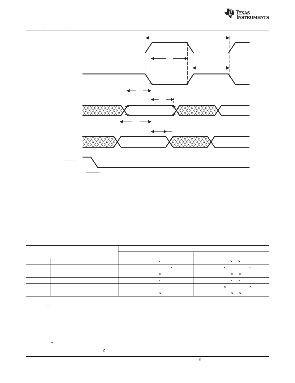 21 external interface (xintf) timing | Texas Instruments Digital Signal Processor SM320F2812-HT User Manual | Page 114 / 153