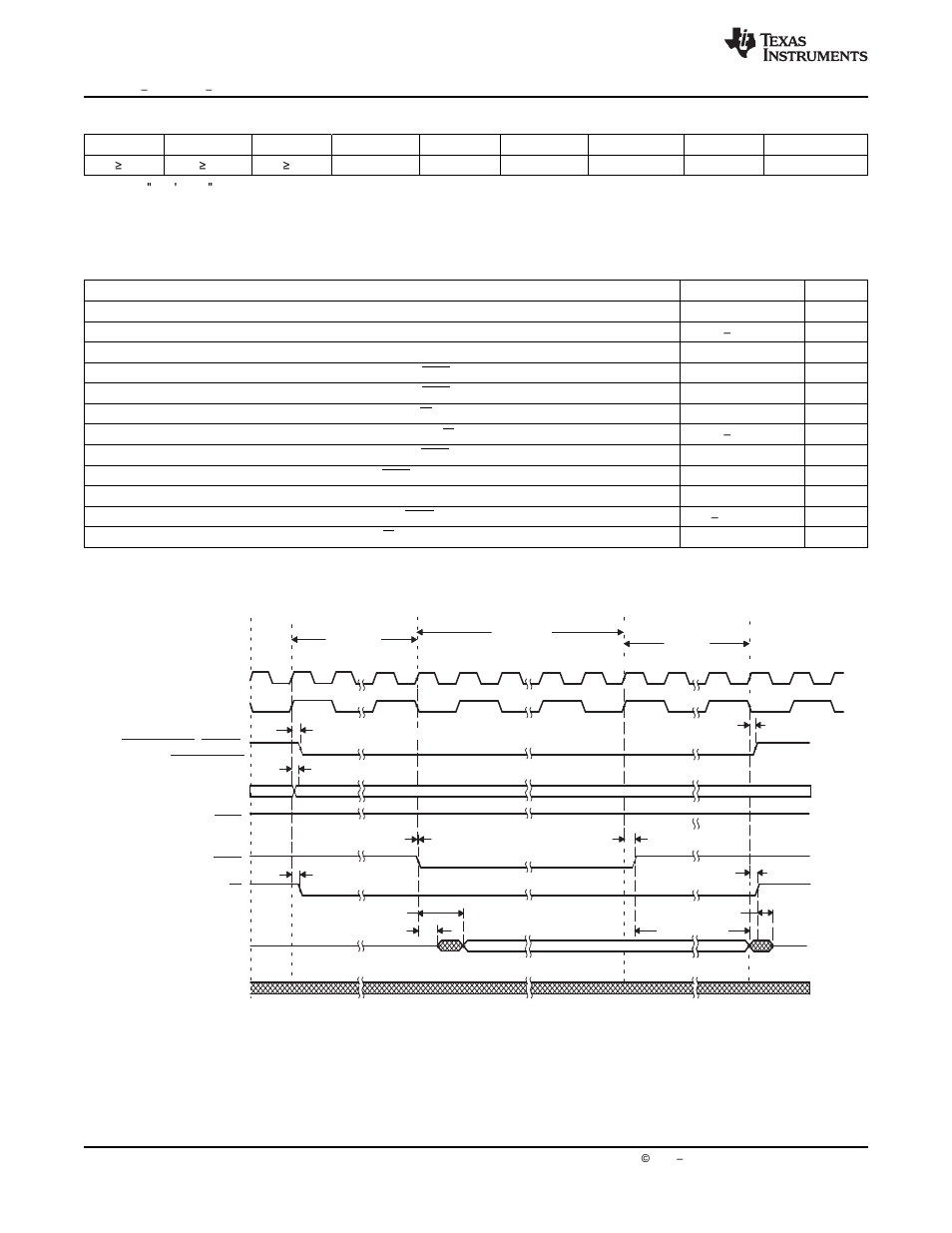 24 external interface write timing | Texas Instruments Digital Signal Processor SM320F2812-HT User Manual | Page 120 / 153