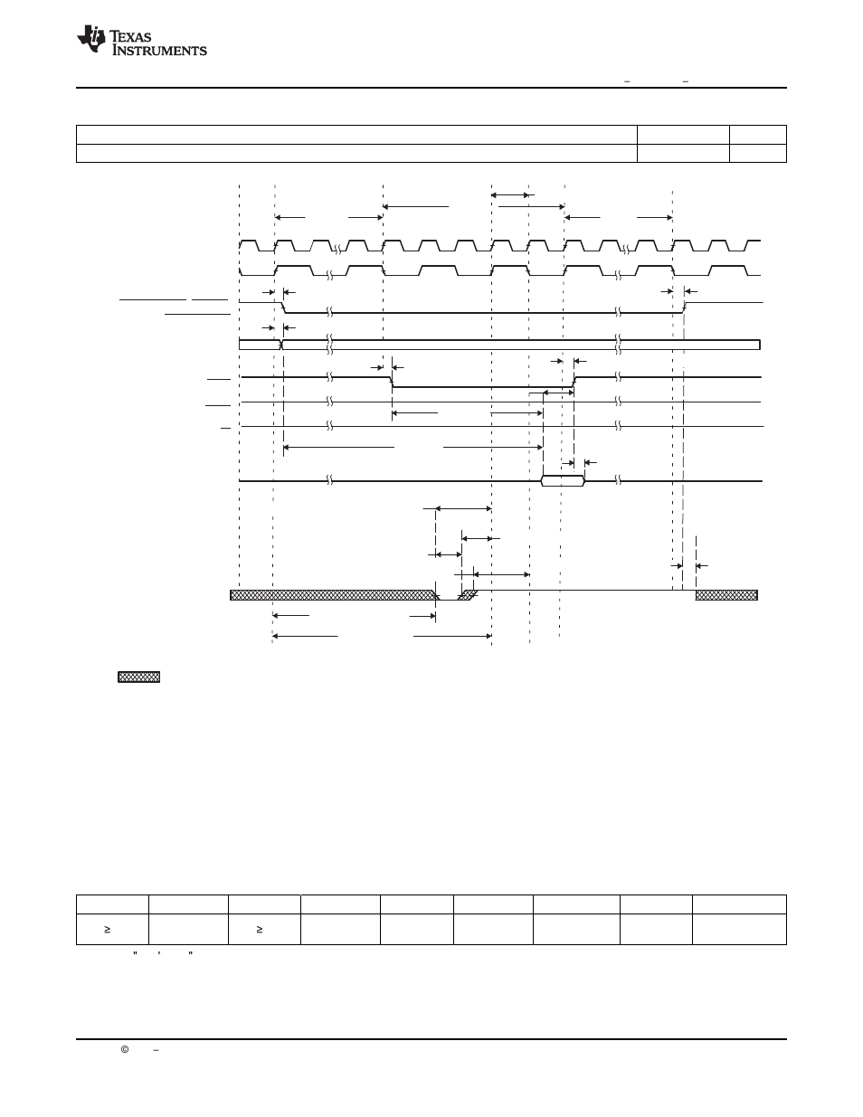 Figure 6-31, Continued) | Texas Instruments Digital Signal Processor SM320F2812-HT User Manual | Page 123 / 153