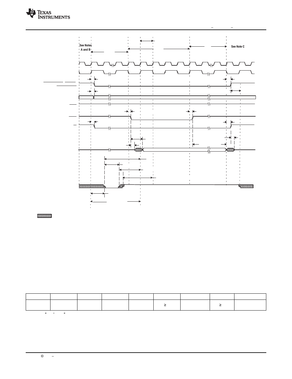 Texas Instruments Digital Signal Processor SM320F2812-HT User Manual | Page 127 / 153