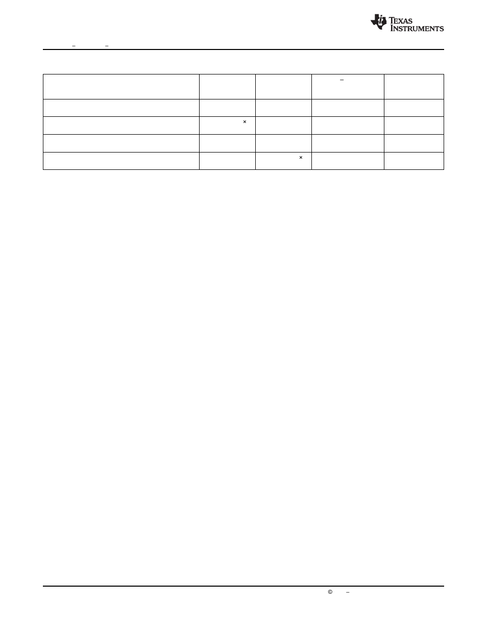 Table 6-50. sequential sampling mode timing | Texas Instruments Digital Signal Processor SM320F2812-HT User Manual | Page 136 / 153