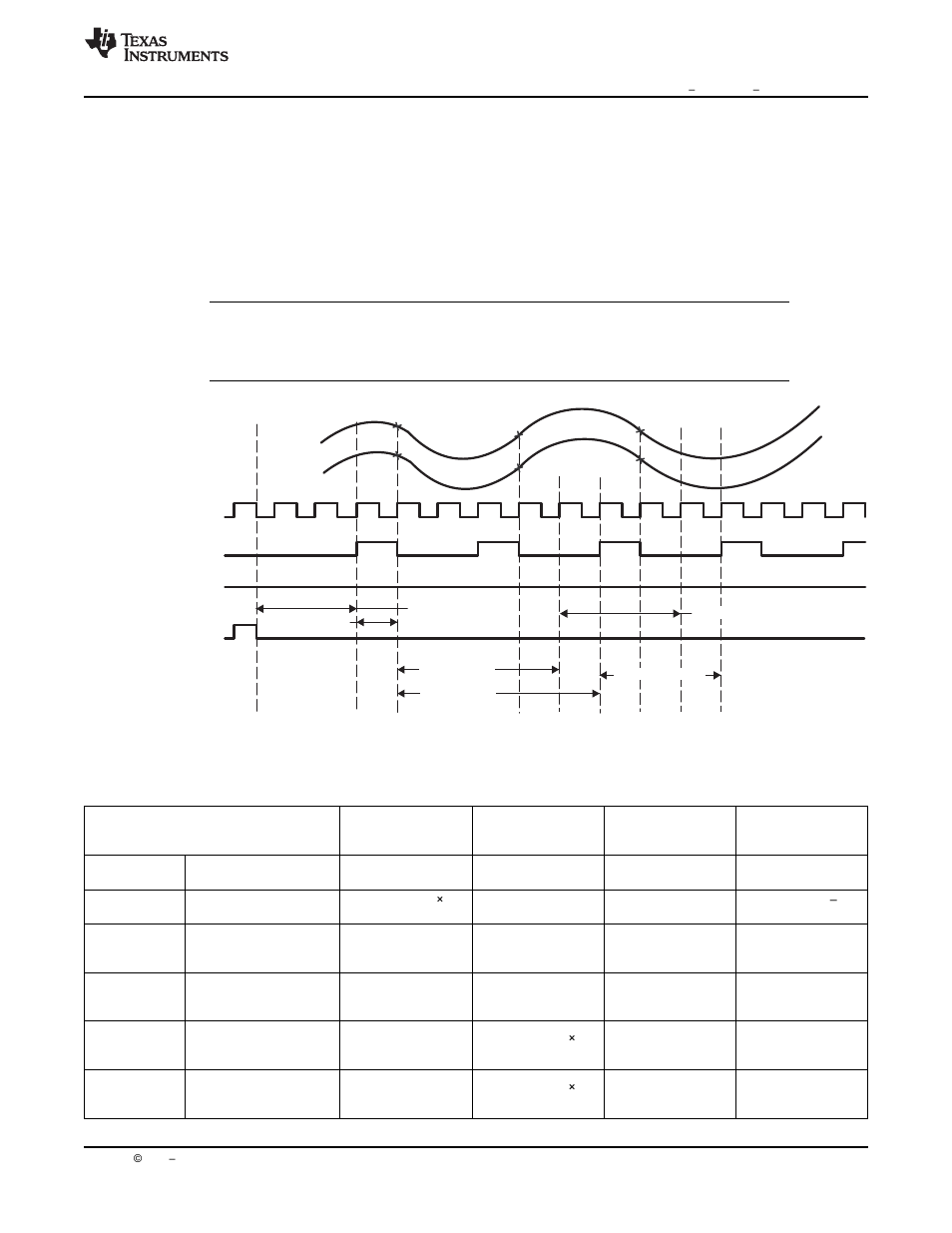 Texas Instruments Digital Signal Processor SM320F2812-HT User Manual | Page 137 / 153