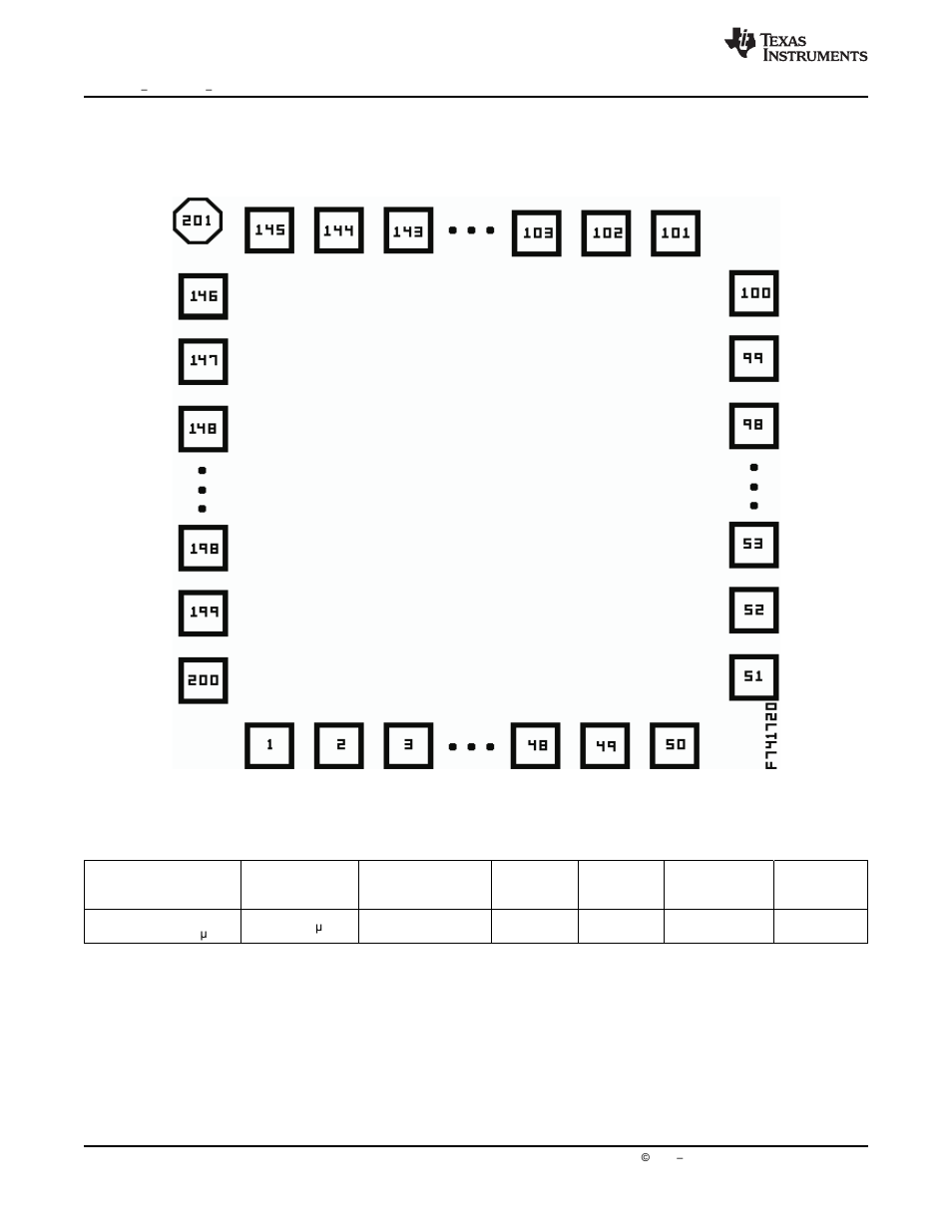 3 die layout | Texas Instruments Digital Signal Processor SM320F2812-HT User Manual | Page 14 / 153