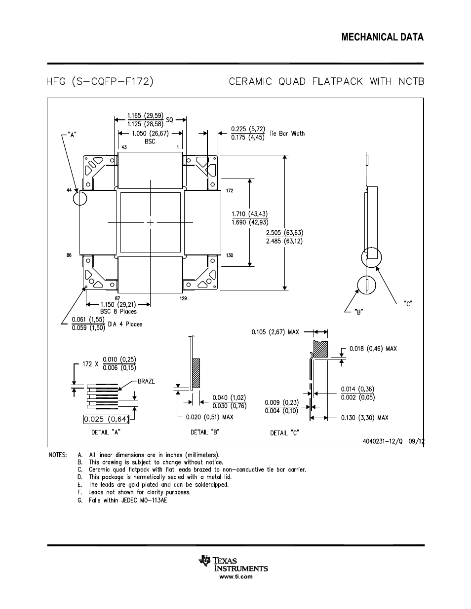 Texas Instruments Digital Signal Processor SM320F2812-HT User Manual | Page 152 / 153