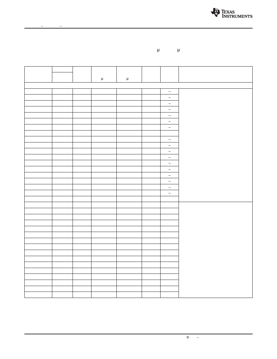 5 signal descriptions, Table 2-3 | Texas Instruments Digital Signal Processor SM320F2812-HT User Manual | Page 16 / 153