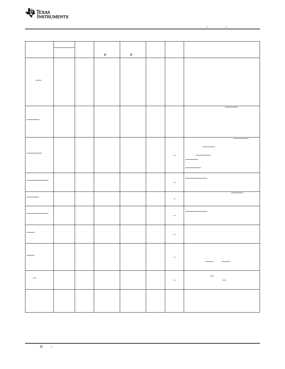 Texas Instruments Digital Signal Processor SM320F2812-HT User Manual | Page 17 / 153
