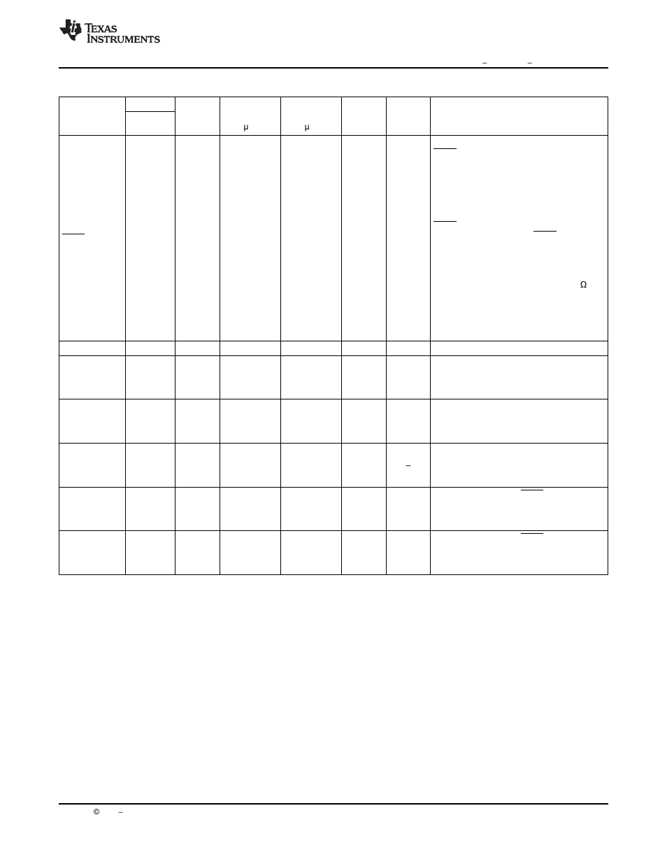 Texas Instruments Digital Signal Processor SM320F2812-HT User Manual | Page 19 / 153