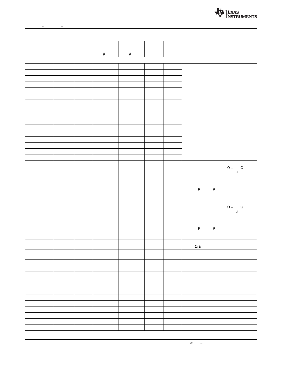 Texas Instruments Digital Signal Processor SM320F2812-HT User Manual | Page 20 / 153