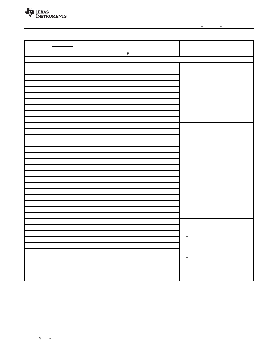 Table 2-3. signal descriptions, Continued) | Texas Instruments Digital Signal Processor SM320F2812-HT User Manual | Page 21 / 153