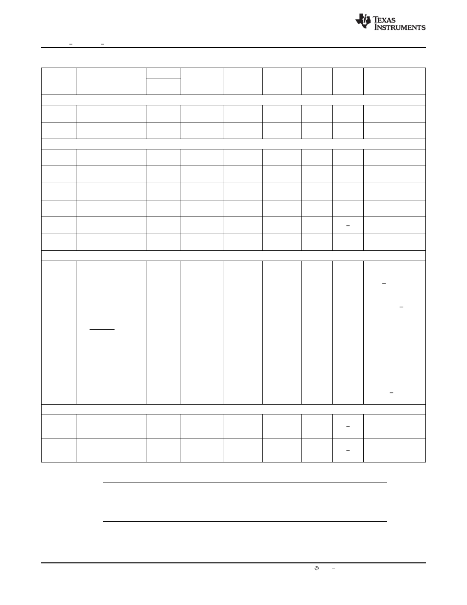 Texas Instruments Digital Signal Processor SM320F2812-HT User Manual | Page 24 / 153