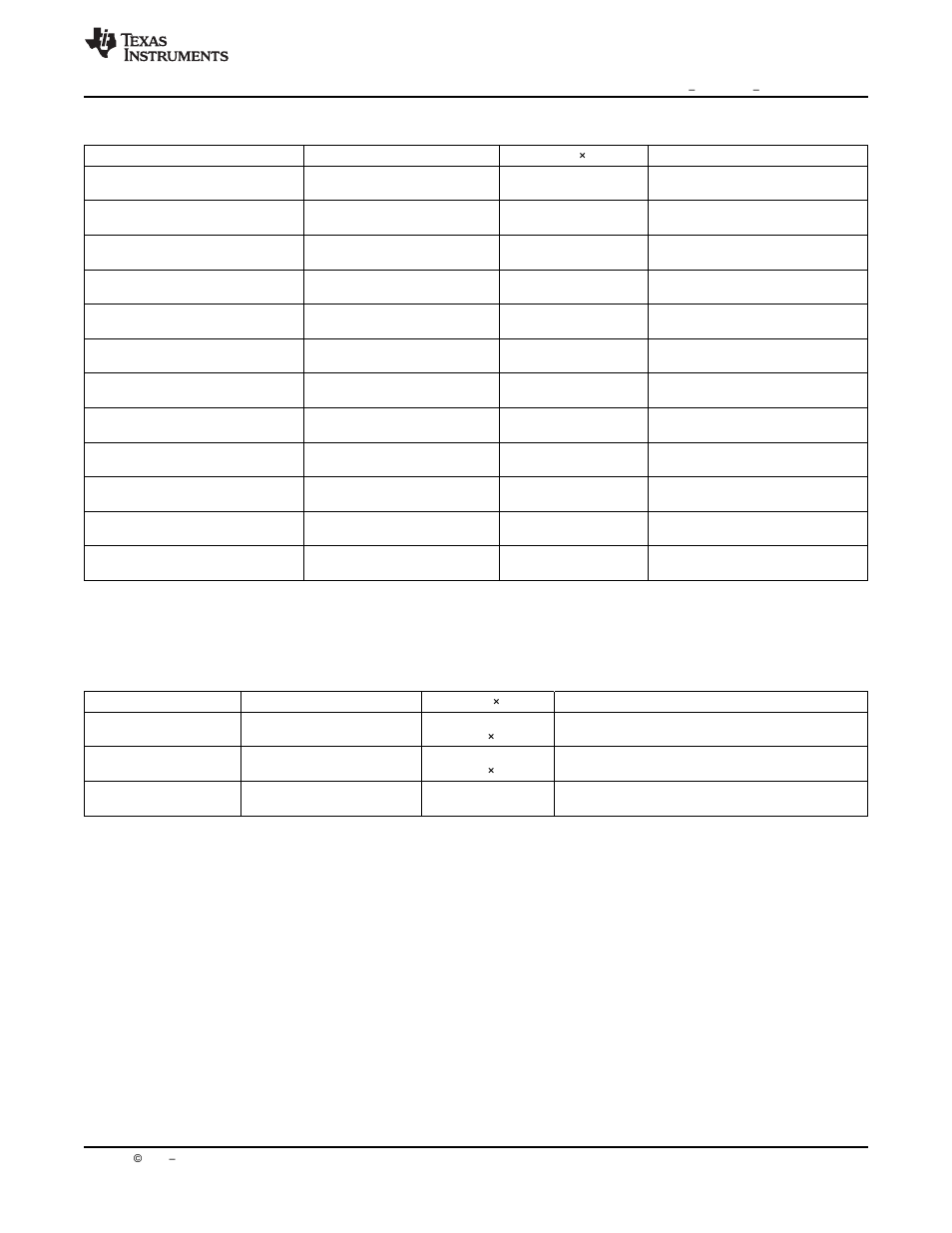 Table 3-4, Table 3-5 | Texas Instruments Digital Signal Processor SM320F2812-HT User Manual | Page 35 / 153