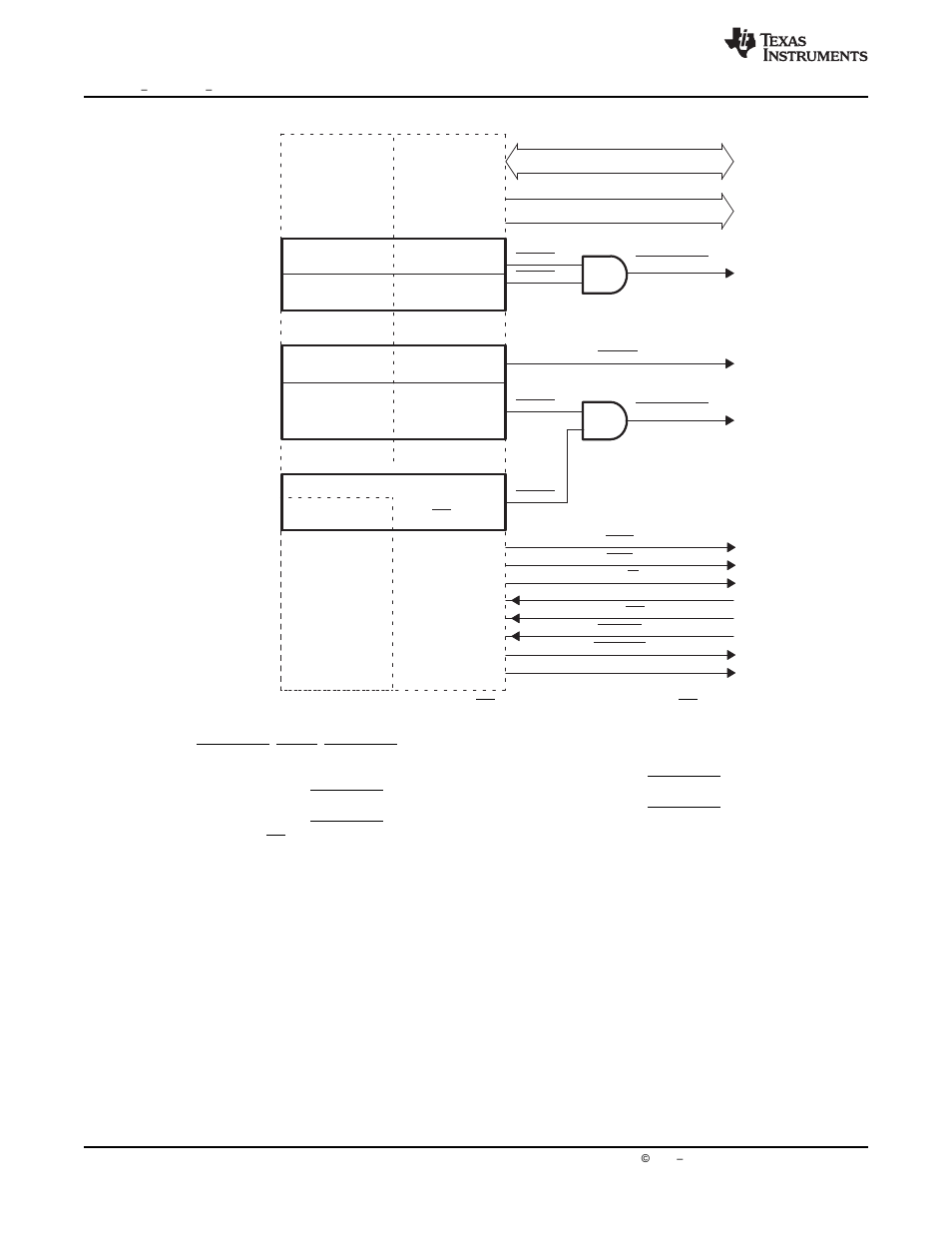 Texas Instruments Digital Signal Processor SM320F2812-HT User Manual | Page 38 / 153