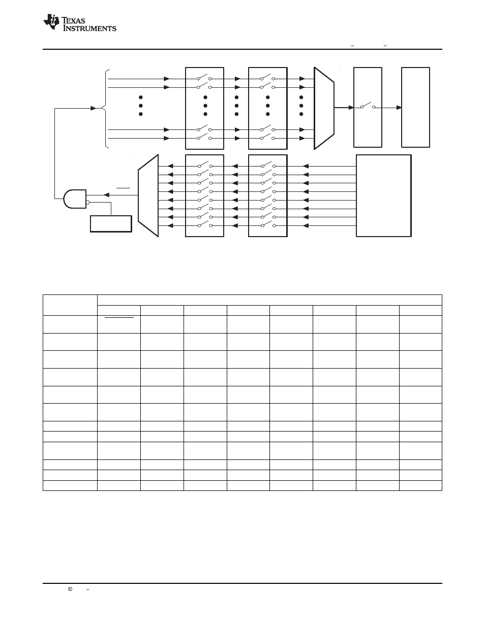 Texas Instruments Digital Signal Processor SM320F2812-HT User Manual | Page 41 / 153