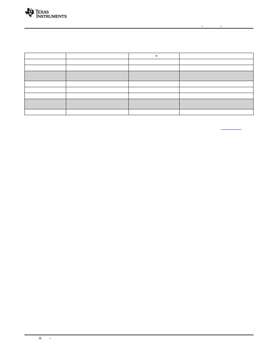 1 external interrupts | Texas Instruments Digital Signal Processor SM320F2812-HT User Manual | Page 43 / 153