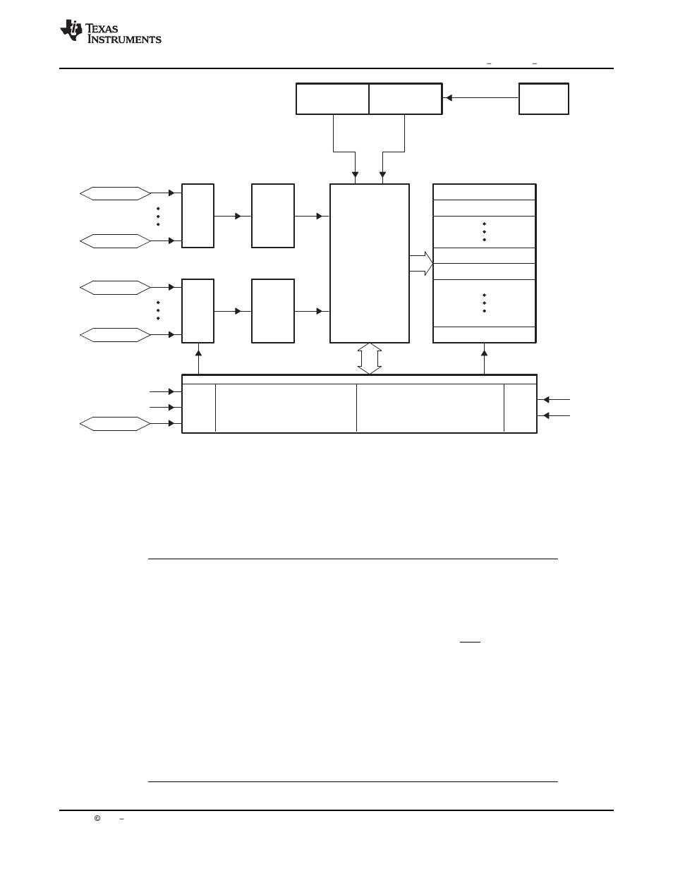 Texas Instruments Digital Signal Processor SM320F2812-HT User Manual | Page 59 / 153