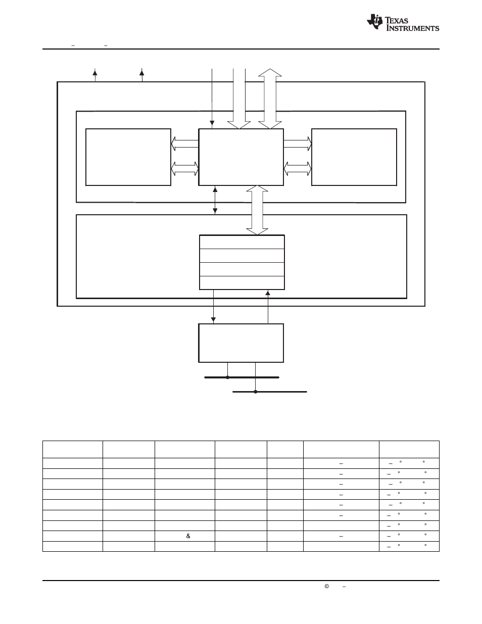 Texas Instruments Digital Signal Processor SM320F2812-HT User Manual | Page 64 / 153