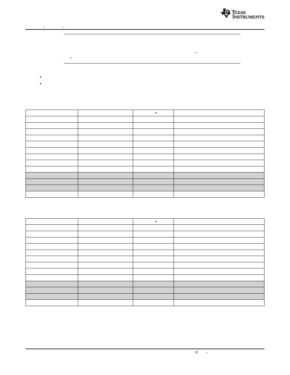 Texas Instruments Digital Signal Processor SM320F2812-HT User Manual | Page 72 / 153
