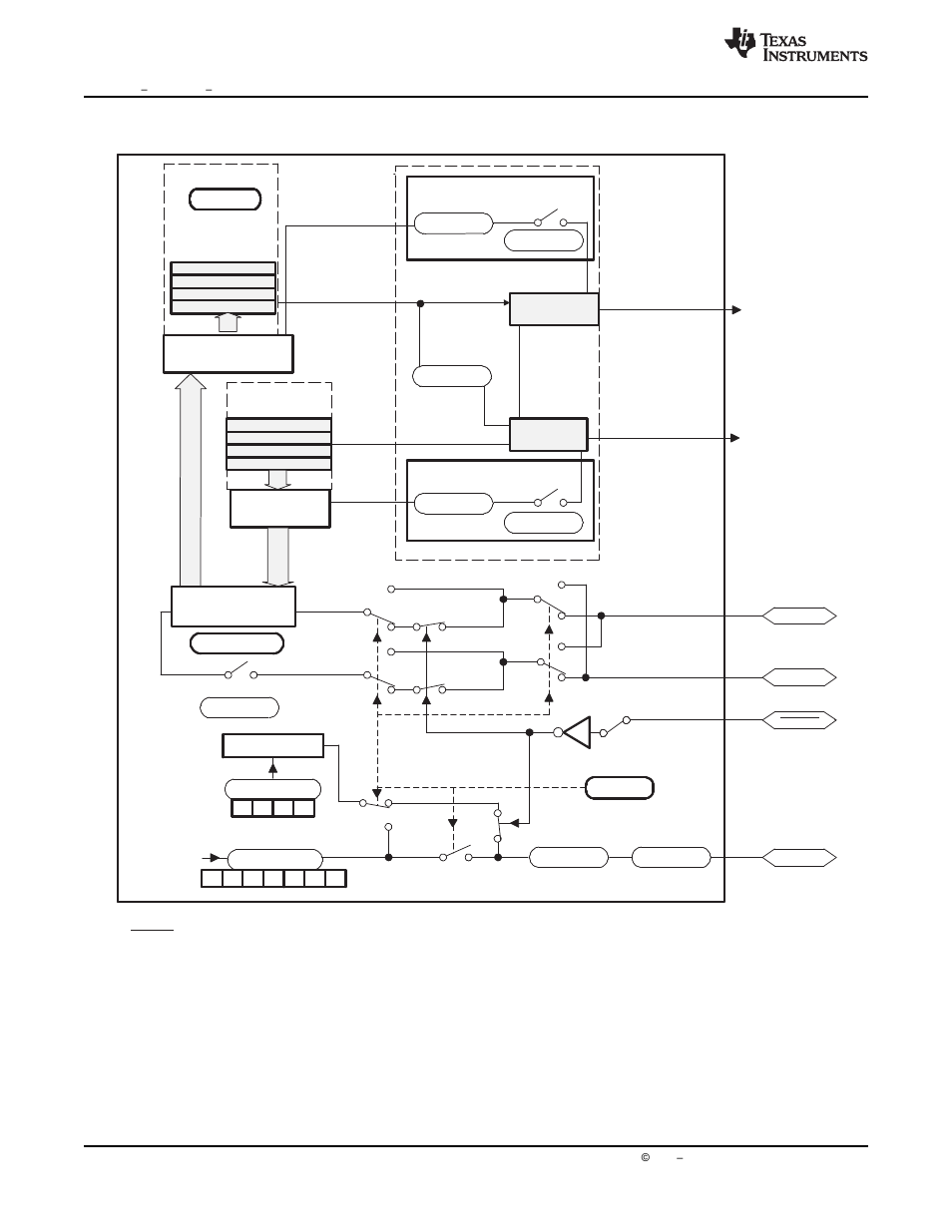 Texas Instruments Digital Signal Processor SM320F2812-HT User Manual | Page 76 / 153