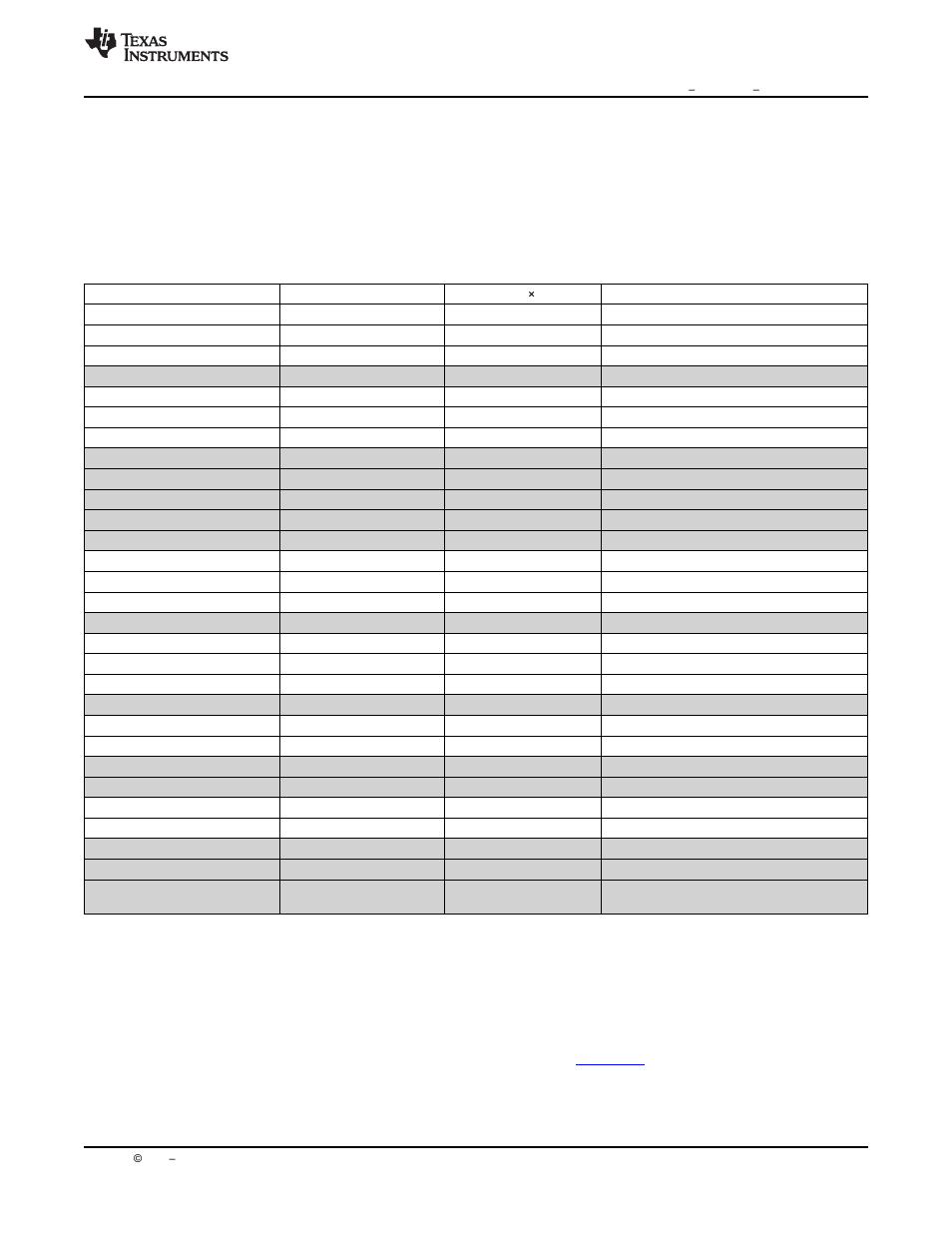 8 gpio mux | Texas Instruments Digital Signal Processor SM320F2812-HT User Manual | Page 77 / 153