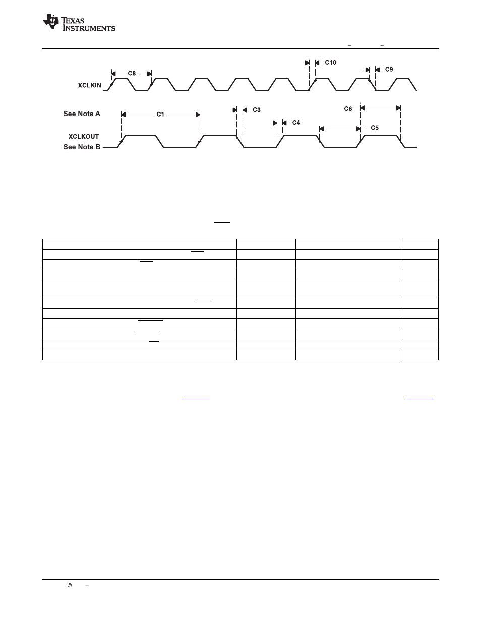 14 reset timing, Figure 6-8. clock timing, Table 6-9. reset (xrs) timing requirements | Texas Instruments Digital Signal Processor SM320F2812-HT User Manual | Page 95 / 153