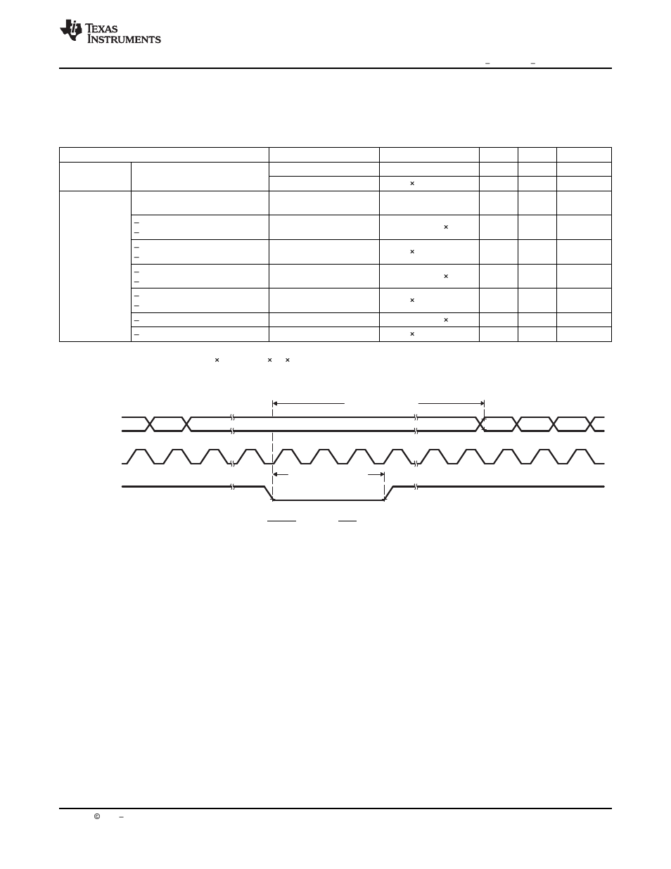 15 low-power mode wakeup timing | Texas Instruments Digital Signal Processor SM320F2812-HT User Manual | Page 99 / 153