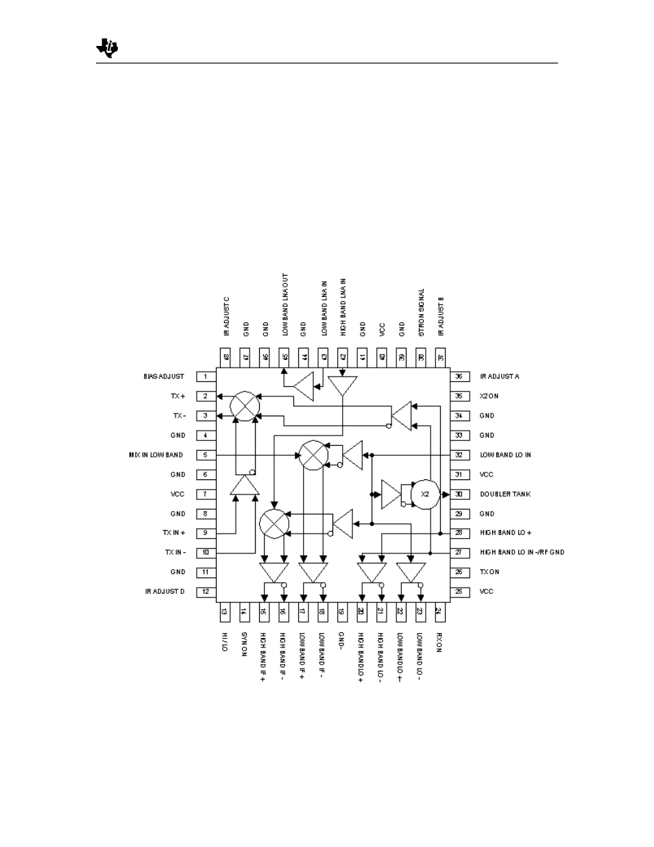 Trf 1500 dual-band receiver | Texas Instruments TRF1500 User Manual | Page 13 / 74