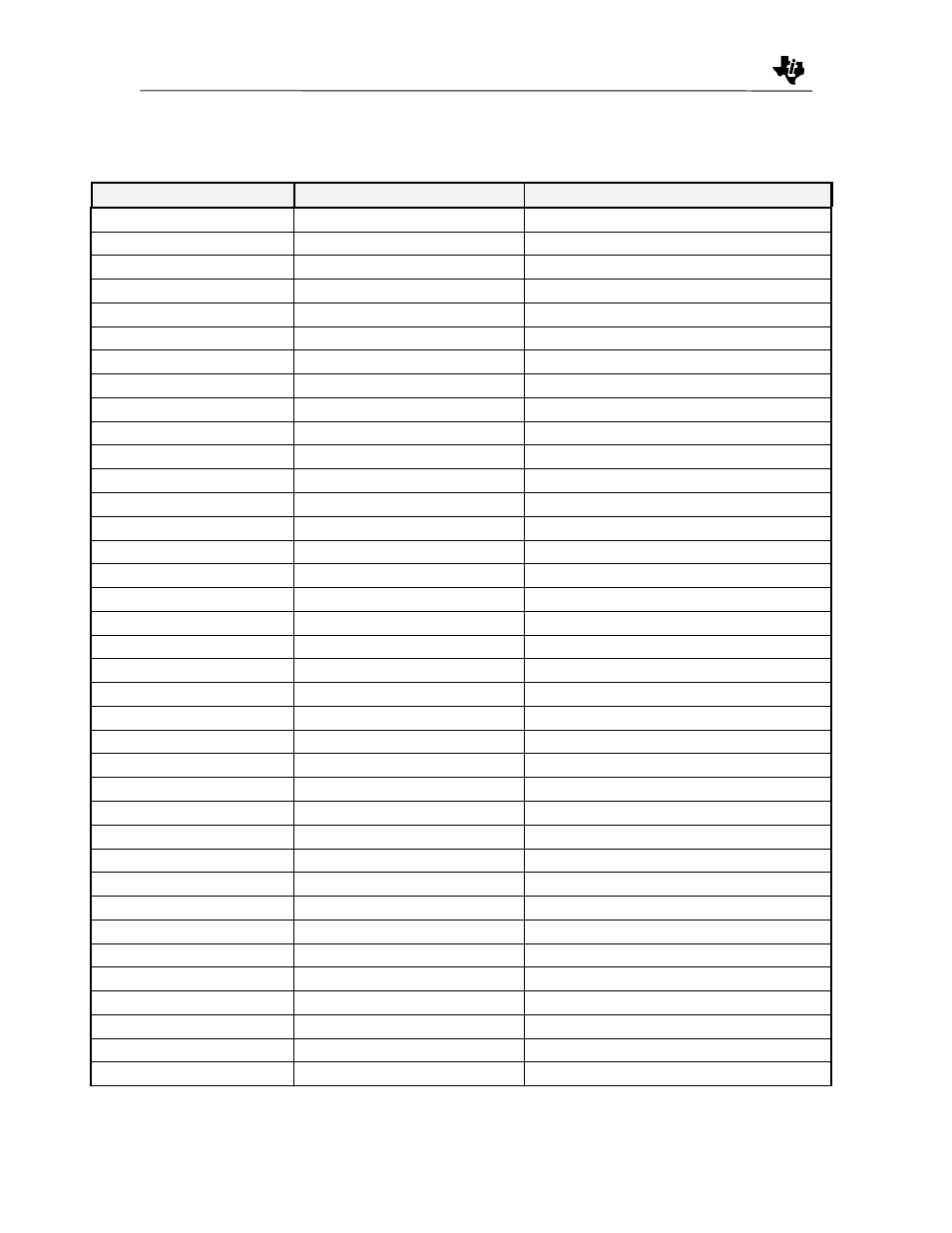 Table 1. pin descriptions | Texas Instruments TRF1500 User Manual | Page 14 / 74