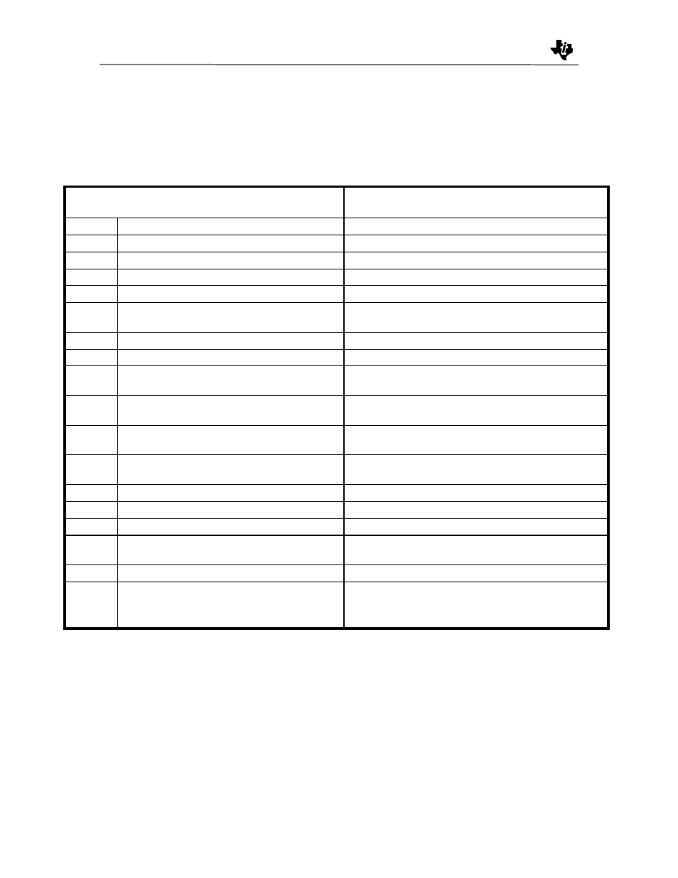 Trf1500 control state | Texas Instruments TRF1500 User Manual | Page 16 / 74